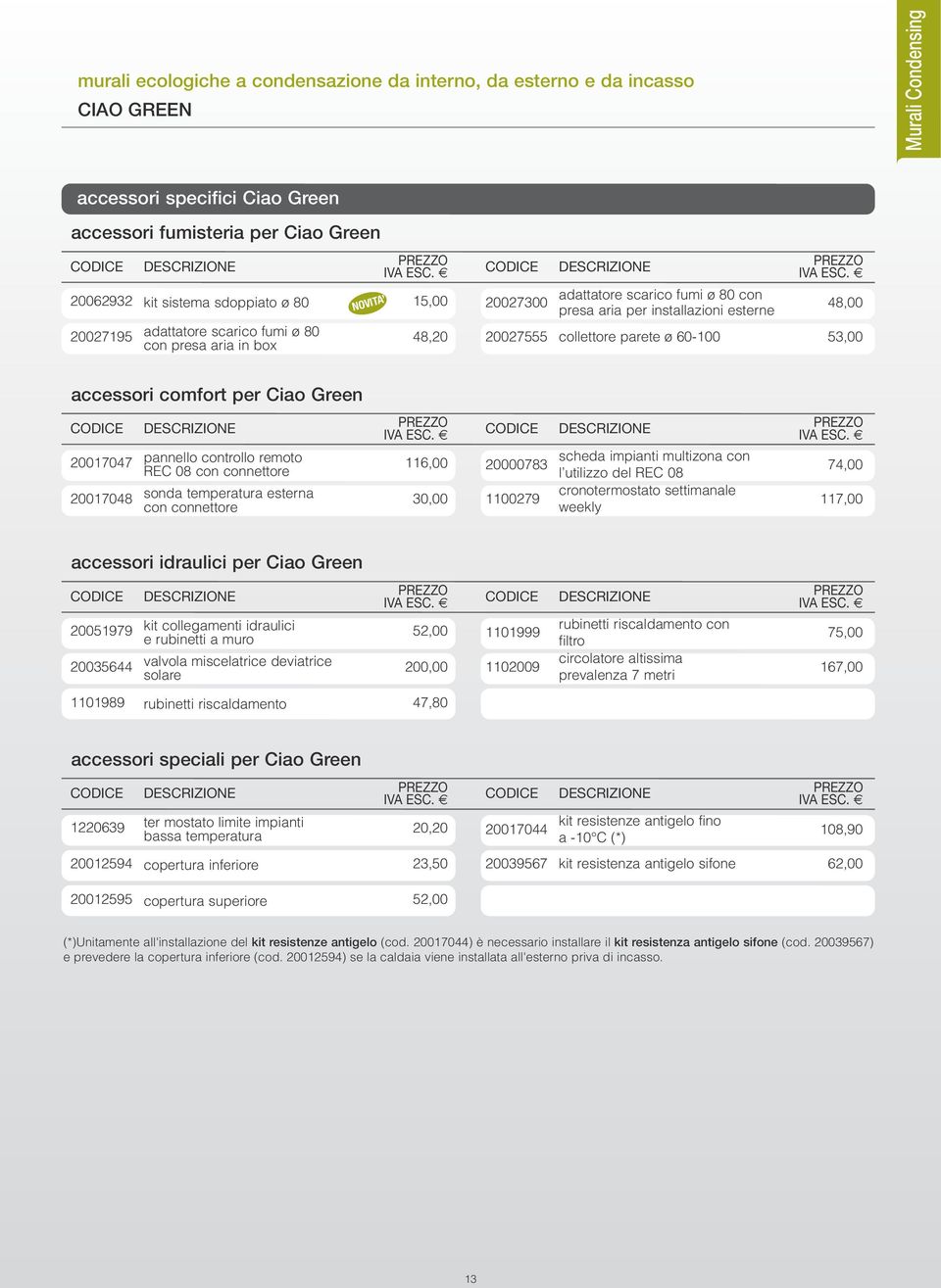 REC 08 con connettore sonda temperatura esterna con connettore 116,00 30,00 20000783 l utilizzo del REC 08 weekly accessori idraulici per Ciao Green 20051979 kit collegamenti idraulici e rubinetti a