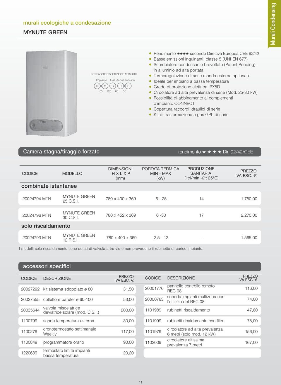 25-30 kw) Possibilità di abbinamento ai complementi d impianto CONNECT Copertura raccordi idraulici di serie Kit di trasformazione a gas GPL di serie 20024794 MTN MYNUTE GREEN 25 C.S.I.