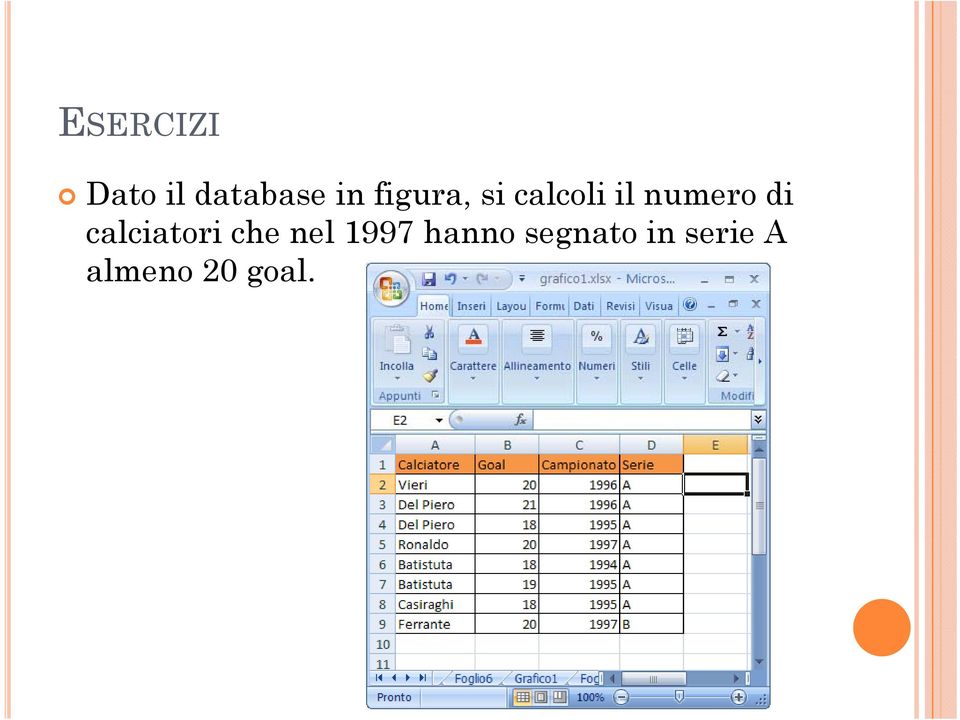 calciatori che nel 1997 hanno