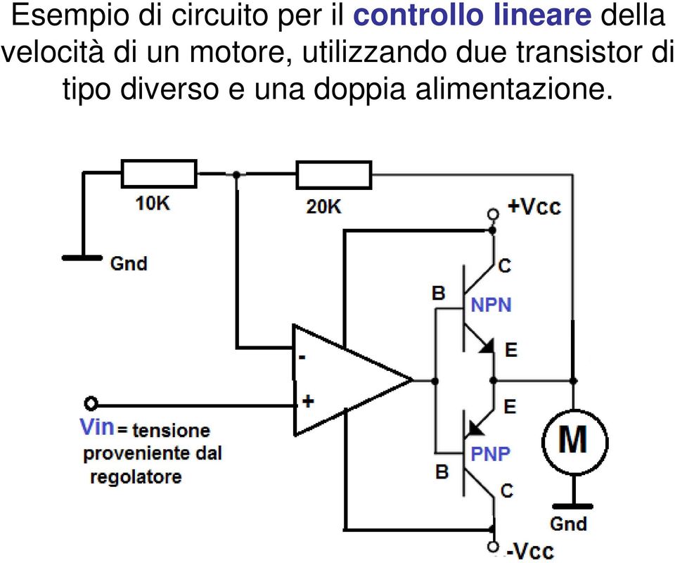 un motore, utilizzando due