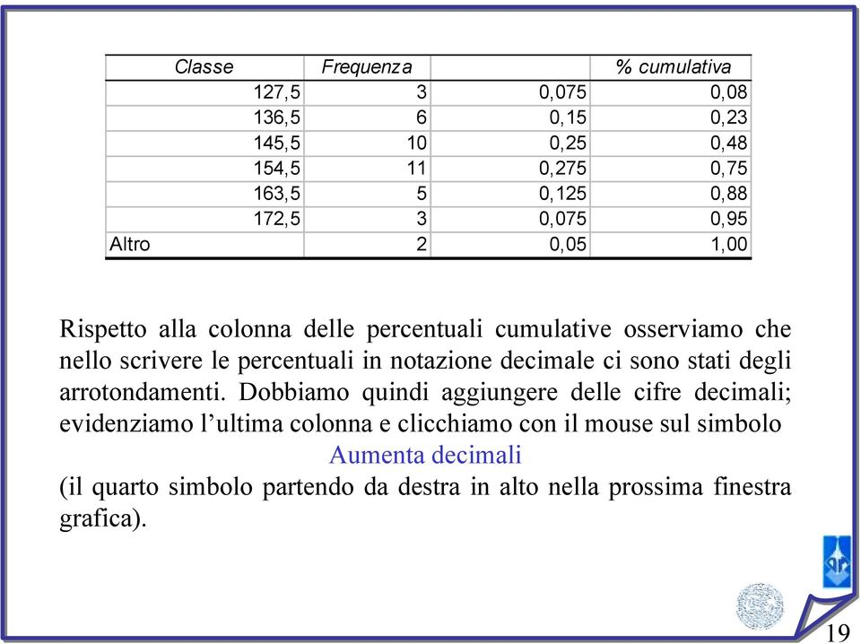 notazione decimale ci sono stati degli arrotondamenti.