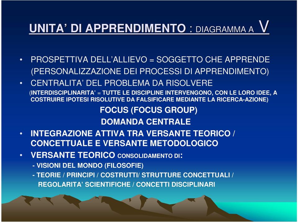 LA RICERCA-AZIONE) FOCUS (FOCUS GROUP) DOMANDA CENTRALE INTEGRAZIONE ATTIVA TRA VERSANTE TEORICO / CONCETTUALE E VERSANTE METODOLOGICO VERSANTE TEORICO