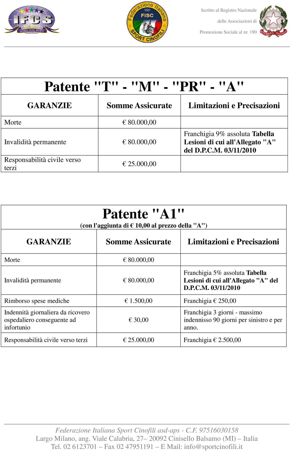 03/11/2010 Patente "A1" (con l'aggiunta di 10,00 al prezzo della "A") Franchigia 5% assoluta Tabella Lesioni di cui all'allegato "A" del
