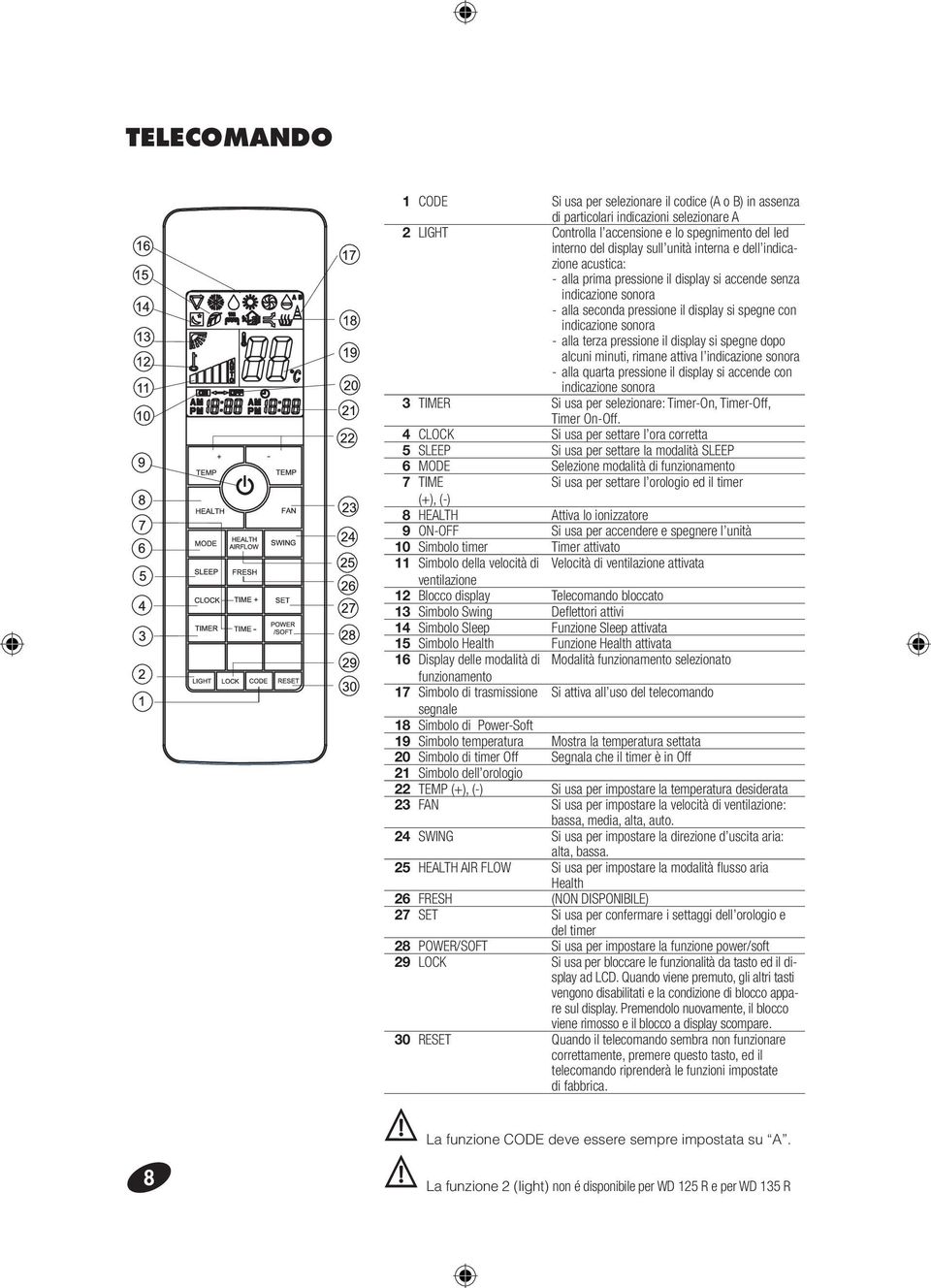 il display si spegne dopo alcuni minuti, rimane attiva l indicazione sonora - alla quarta pressione il display si accende con indicazione sonora 3 TIMER Si usa per selezionare: Timer-On, Timer-Off,