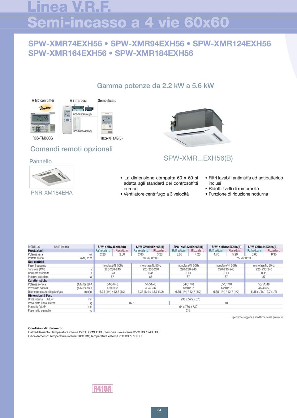 ..EXH56(B) PNR-XM184EH La dimensione compatta 60 x 60 si adatta agli standard dei controsoffitti europei Ventilatore centrifugo a 3 velocità Filtri lavabili antimuffa ed antibatterico inclusi Ridotti