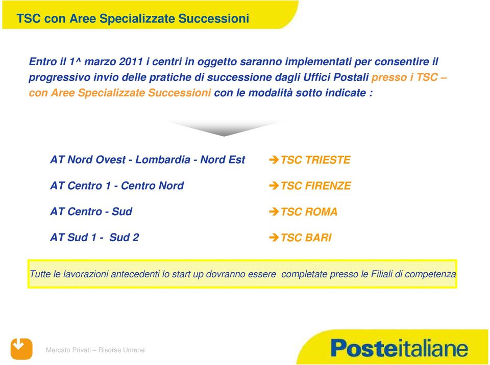 modalità sotto indicate : AT Nord Ovest - Lombardia - Nord Est AT Centro 1 - Centro Nord AT Centro - Sud AT Sud 1 - Sud 2 TSC