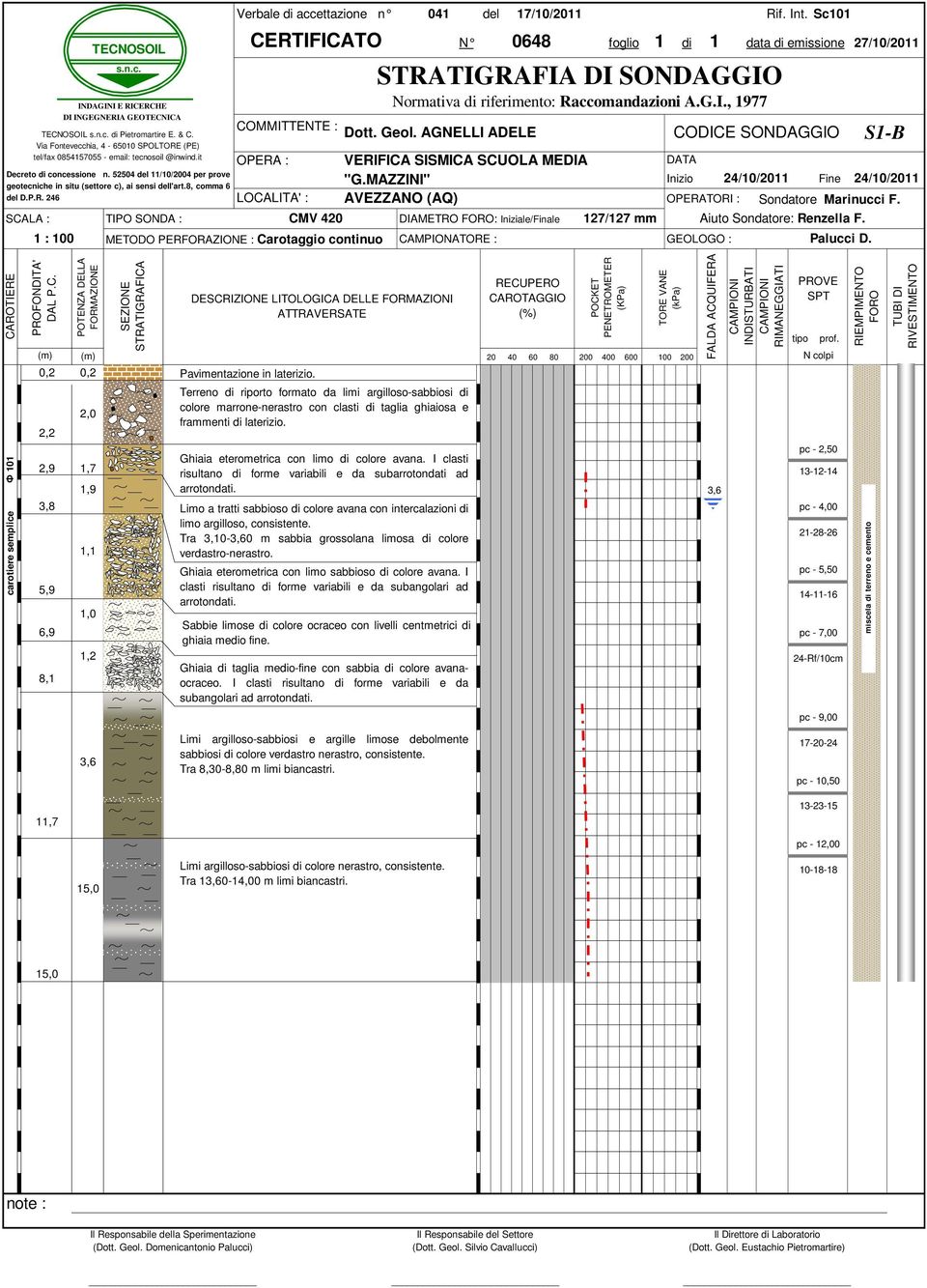 it Decreto di concessione n. 52504 del 11/10/2004 per prove geotecniche in situ (settore c), ai sensi dell'art.8, comma 6 del D.P.R.