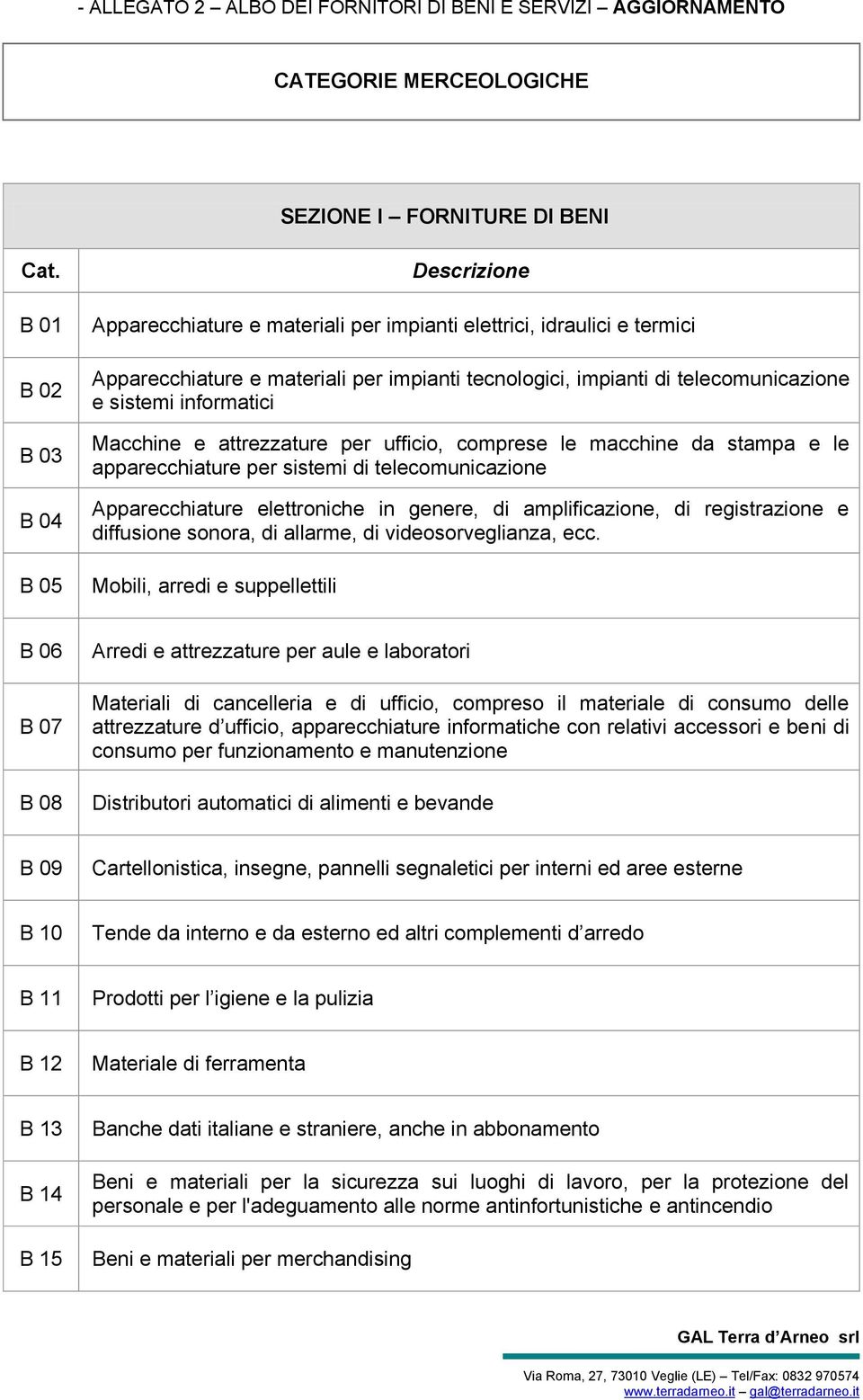 sistemi informatici Macchine e attrezzature per ufficio, comprese le macchine da stampa e le apparecchiature per sistemi di telecomunicazione Apparecchiature elettroniche in genere, di