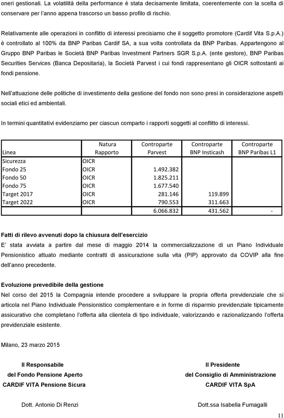 ) è controllato al 100% da BNP Paribas Cardif SA,