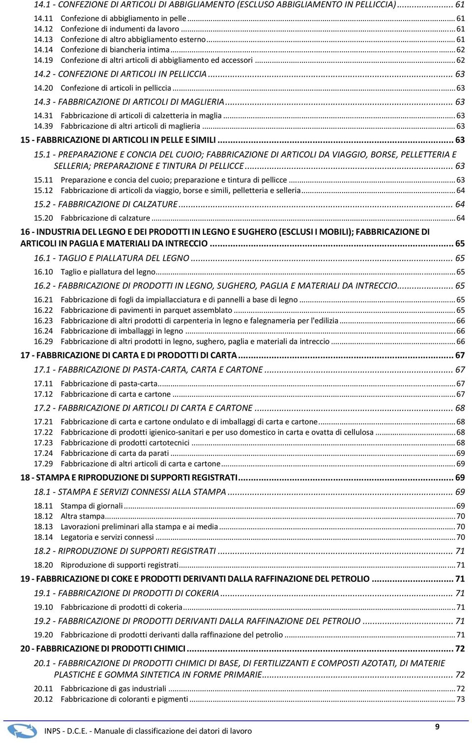 20 Confezione di articoli in pelliccia... 63 14.3 FABBRICAZIONE DI ARTICOLI DI MAGLIERIA... 63 14.31 Fabbricazione di articoli di calzetteria in maglia... 63 14.39 Fabbricazione di altri articoli di maglieria.