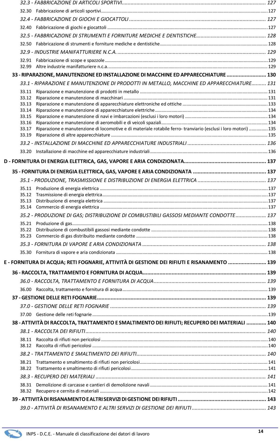 c.a.... 129 33 RIPARAZIONE, MANUTENZIONE ED INSTALLAZIONE DI MACCHINE ED APPARECCHIATURE... 130 33.1 RIPARAZIONE E MANUTENZIONE DI PRODOTTI IN METALLO, MACCHINE ED APPARECCHIATURE... 131 33.