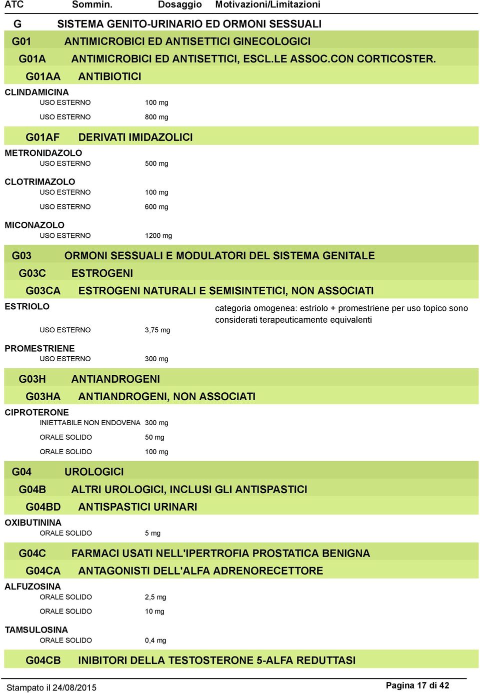 SEMISINTETICI, NON ASSOCIATI PROMESTRIENE G03H G03HA ANTIANDROGENI ANTIANDROGENI, NON ASSOCIATI CIPROTERONE G04 G04B G04BD OXIBUTININA G04C G04CA ALFUZOSINA UROLOGICI ALTRI UROLOGICI,