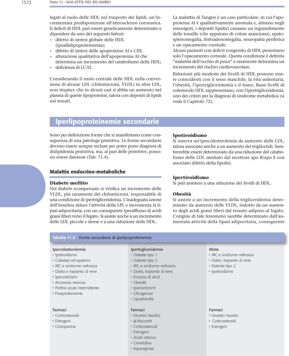 e CIII; alterazione qualitativa dell apoproteina AI che determina un incremento del catabolismo delle HDL; deficienza di LCAT.