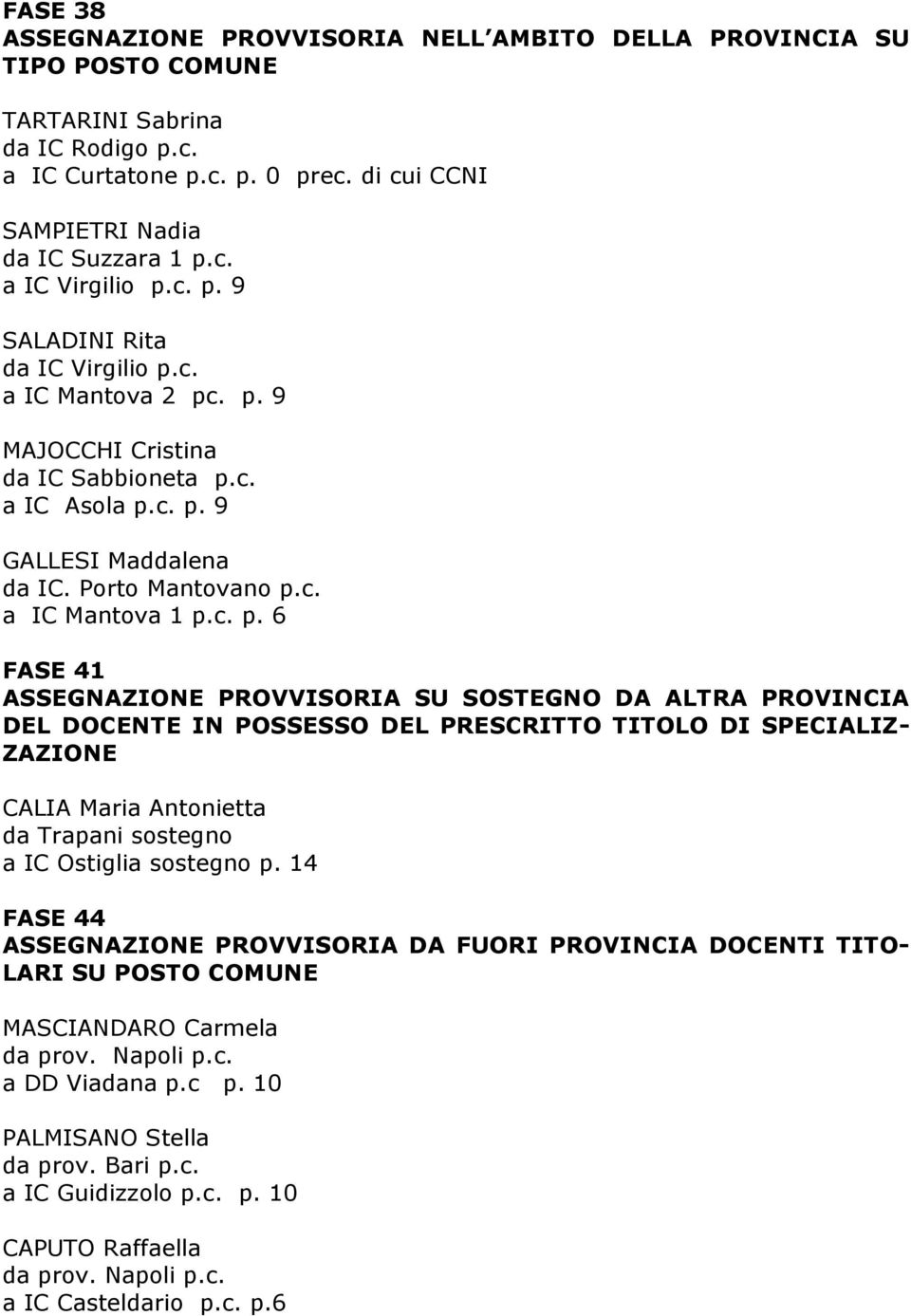 FASE 41 ASSEGNAZIONE PROVVISORIA SU SOSTEGNO DA ALTRA PROVINCIA DEL DOCENTE IN POSSESSO DEL PRESCRITTO TITOLO DI SPECIALIZ- ZAZIONE CALIA Maria Antonietta da Trapani sostegno a IC Ostiglia sostegno p.