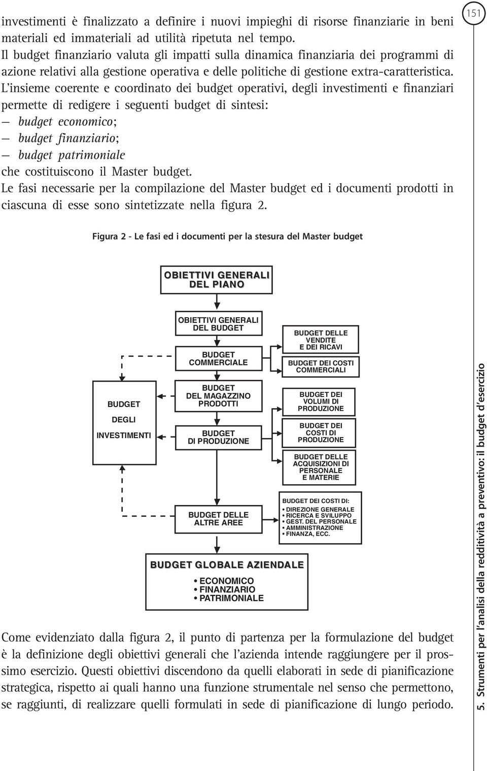 L insieme coerente e coordinato dei budget operativi, degli investimenti e finanziari permette di redigere i seguenti budget di sintesi: budget economico; budget finanziario; budget patrimoniale che