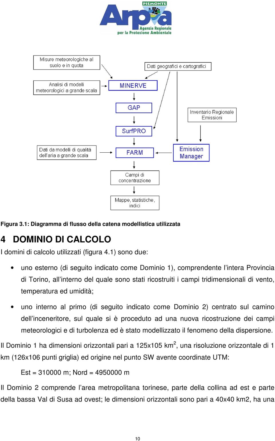 umidità; uno interno al primo (di seguito indicato come Dominio 2) centrato sul camino dell inceneritore, sul quale si è proceduto ad una nuova ricostruzione dei campi meteorologici e di turbolenza