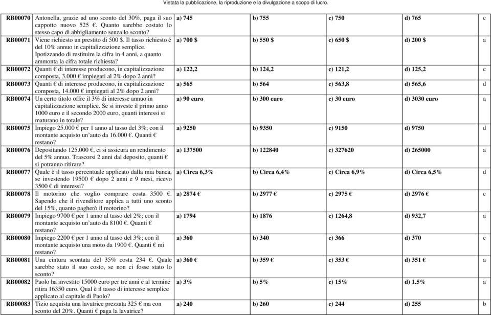 Ipotizzando di restituire la cifra in 4 anni, a quanto ammonta la cifra totale richiesta? RB00072 Quanti di interesse producono, in capitalizzazione a) 122,2 b) 124,2 c) 121,2 d) 125,2 c composta, 3.