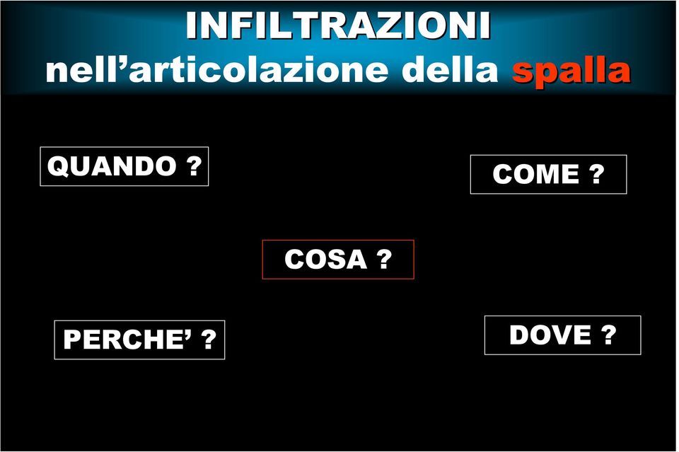 spalla QUANDO? COME?