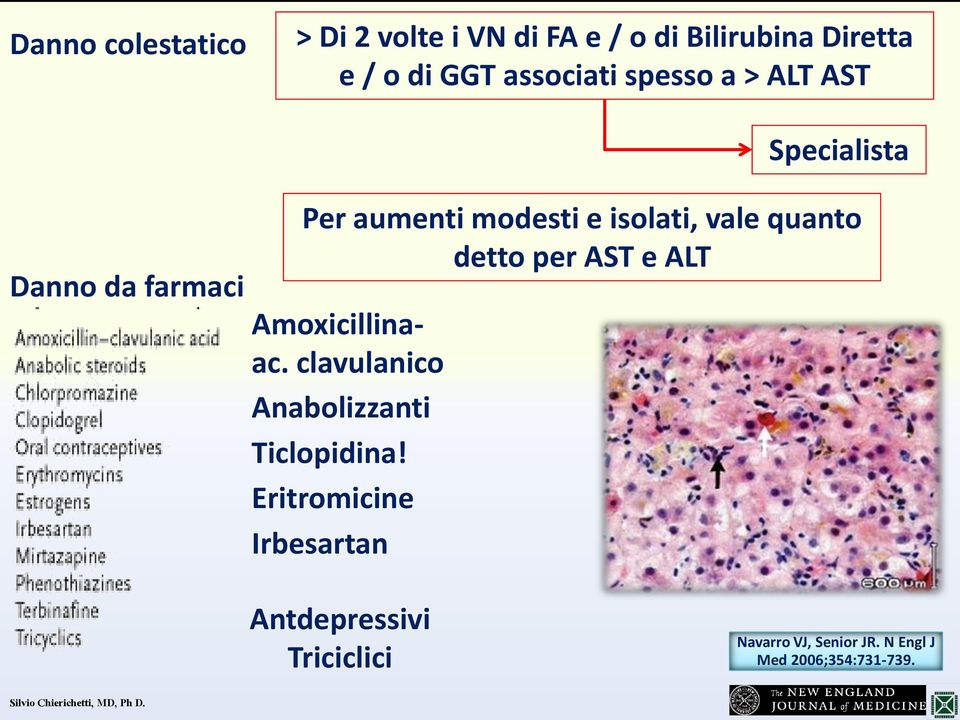 clavulanico Anabolizzanti Ticlopidina!