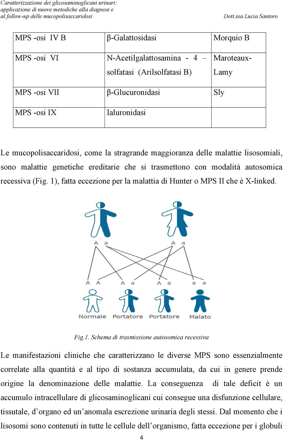 1), fatta eccezione per la malattia di Hunter o MPS II che è X-linked. Fig.1. Schema di trasmissione autosomica recessiva Le manifestazioni cliniche che caratterizzano le diverse MPS sono