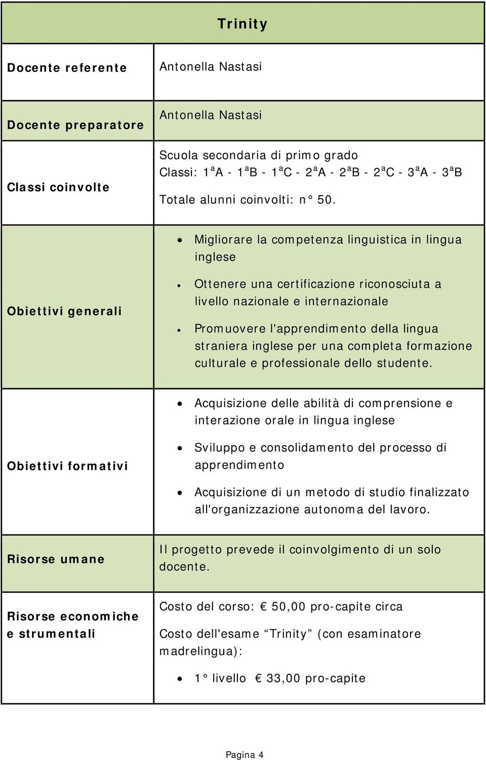 Migliorare la competenza linguistica in lingua inglese Obiettivi generali Ottenere una certificazione riconosciuta a livello nazionale e internazionale Promuovere l'apprendimento della lingua