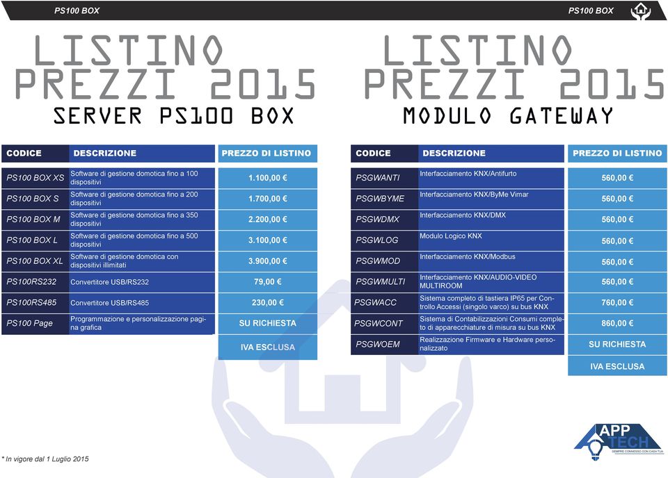 700,00 PSGWBYME Interfacciamento KNX/ByMe Vimar 560,00 M Software di gestione domotica fino a 350 dispositivi 2.