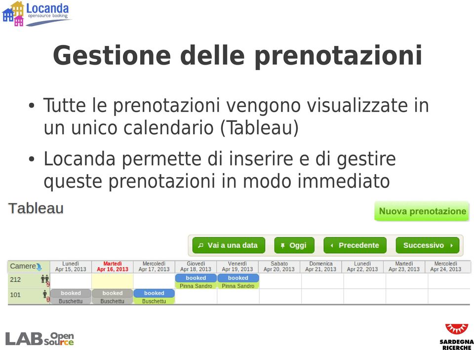 calendario (Tableau) Locanda permette di