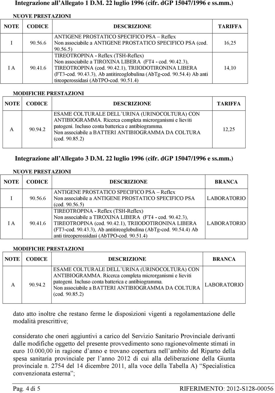 3), TIREOTROPINA (cod. 90.42.1), TRIIODOTIRONINA LIBERA (FT3-cod. 90.43.3), Ab antitireoglobulina (AbTg-cod. 90.54.4) Ab anti tireoperossidasi (AbTPO-cod. 90.51.