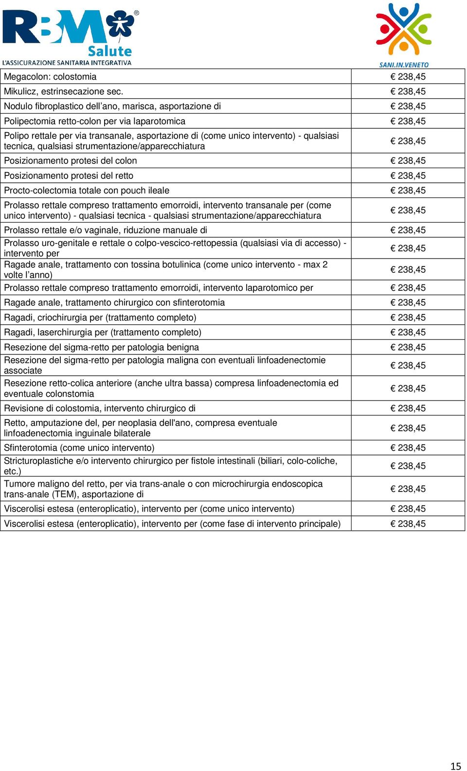 qualsiasi tecnica, qualsiasi strumentazione/apparecchiatura 238,45 Posizionamento protesi del colon 238,45 Posizionamento protesi del retto 238,45 Procto-colectomia totale con pouch ileale 238,45