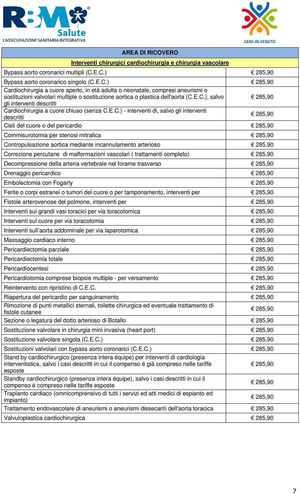 Commisurotomia per stenosi mitralica 285,90 Contropulsazione aortica mediante incannulamento arterioso 285,90 Correzione percutane di malformazioni vascolari ( trattamenti completo) 285,90