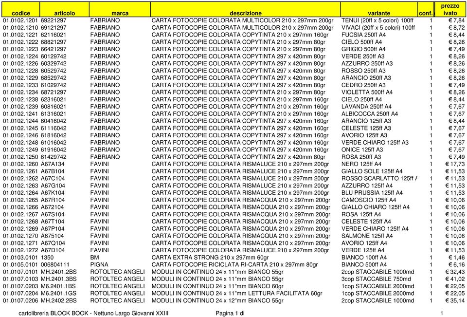 0102.1223 66421297 FABRIANO CARTA FOTOCOPIE COLORATA COPYTINTA 210 x 297mm 80gr GRIGIO 500ff A4 1 7,49 01.0102.1224 60129742 FABRIANO CARTA FOTOCOPIE COLORATA COPYTINTA 297 x 420mm 80gr VERDE 250ff A3 1 8,26 01.