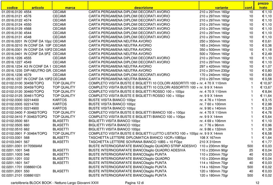0516.0131 4548 CECAMI CARTA PERGAMENA DIPLOMI DECORATI AVORIO 210 x 297mm 160gr 10 1,10 01.0516.0201 IN CONF DA 10pz CECAMI CARTA PERGAMENA NEUTRA AVORIO 250 x 350mm 160gr 10 0,61 01.0516.0210 IN CONF DA 10P CECAMI CARTA PERGAMENA NEUTRA AVORIO 165 x 240mm 160gr 10 0,36 01.