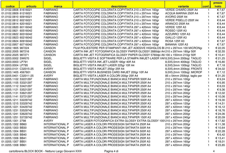 0102.0814 62016021 FABRIANO CARTA FOTOCOPIE COLORATA COPYTINTA 210 x 297mm 160gr ARANCIO 250ff A4 1 8,44 01.0102.0820 60116042 FABRIANO CARTA FOTOCOPIE COLORATA COPYTINTA 297 x 420mm 160gr VERDE 125ff A3 1 8,44 01.