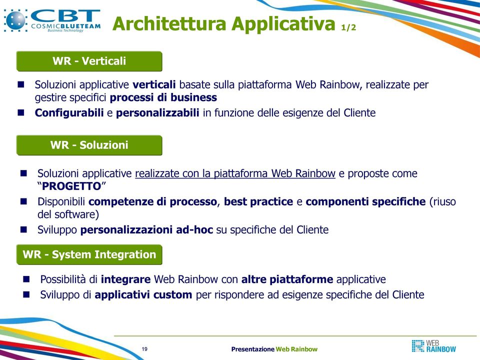 PROGETTO Disponibili competenze di processo, best practice e componenti specifiche (riuso del software) Sviluppo personalizzazioni ad-hoc su specifiche del Cliente WR -