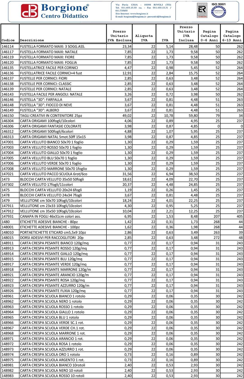 9,58 50 262 146135 FUSTELLATRICE FACILE PER CORNICI 4,47 22 0,98 5,45 52 264 146136 FUSTELLATRICE FACILE CORNICI+4 fust 12,91 22 2,84 15,75 52 264 146137 FUSTELLE PER CORNICI: FIORI 2,85 22 0,63 3,48