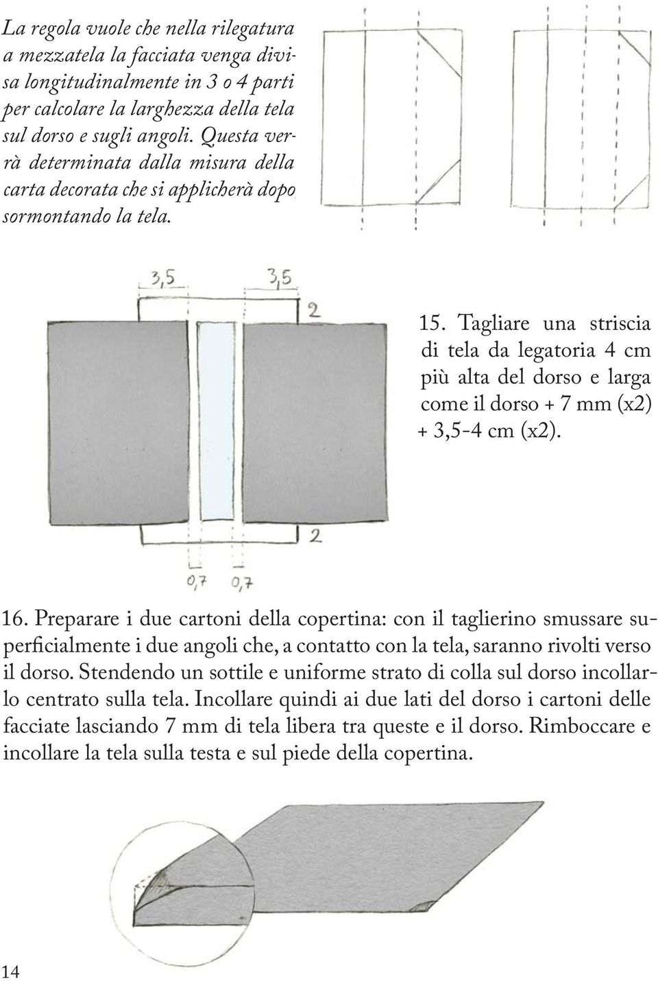 Tagliare una striscia di tela da legatoria 4 cm più alta del dorso e larga come il dorso + 7 mm (x2) + 3,5-4 cm (x2). 16.