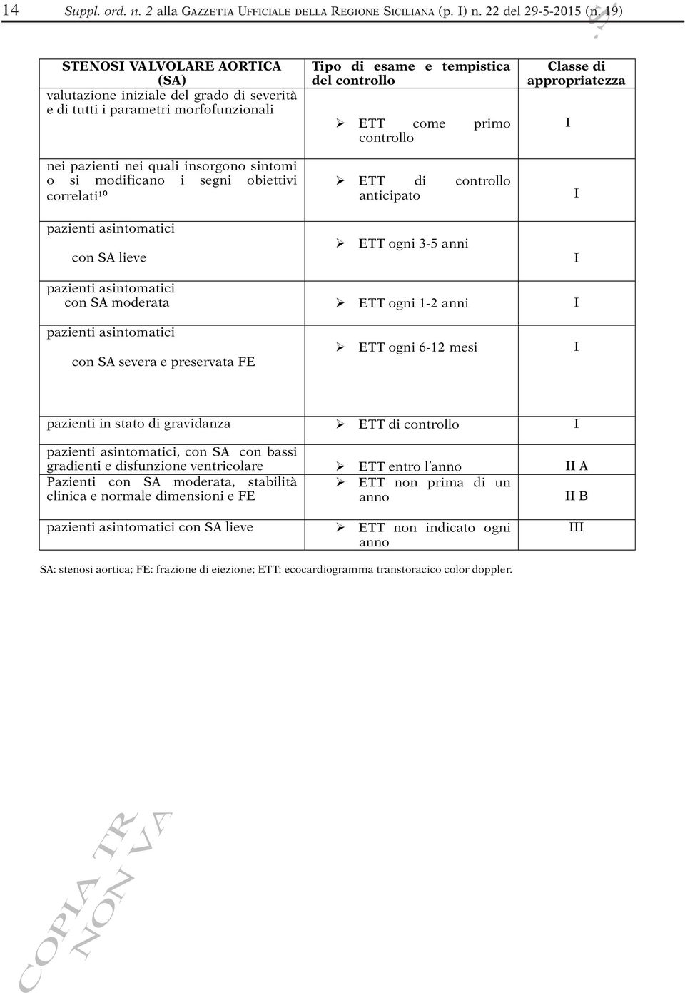 DELLA REGIONE SICILIANA