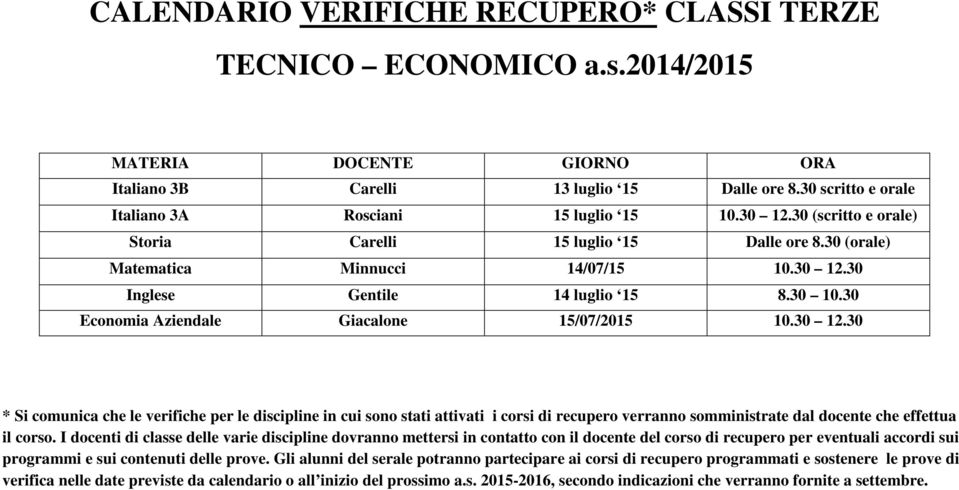 30 (orale) Matematica Minnucci 14/07/15 Inglese Gentile 14 luglio 15 Economia Aziendale Giacalone 15/07/2015 * Si comunica che le verifiche per le discipline in cui sono stati attivati i corsi di