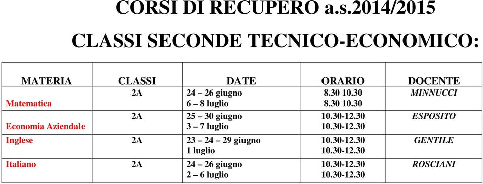 Matematica Economia Aziendale 2A 2A 24 26 giugno 6 8 luglio 25 30 giugno 3 7