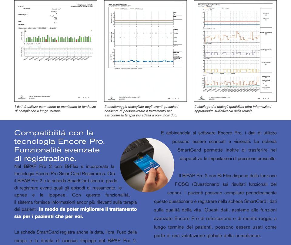 Funzionalità avanzate di registrazione. Nel BiPAP Pro 2 con Bi-Flex è incorporata la tecnologia Encore Pro SmartCard Respironics.