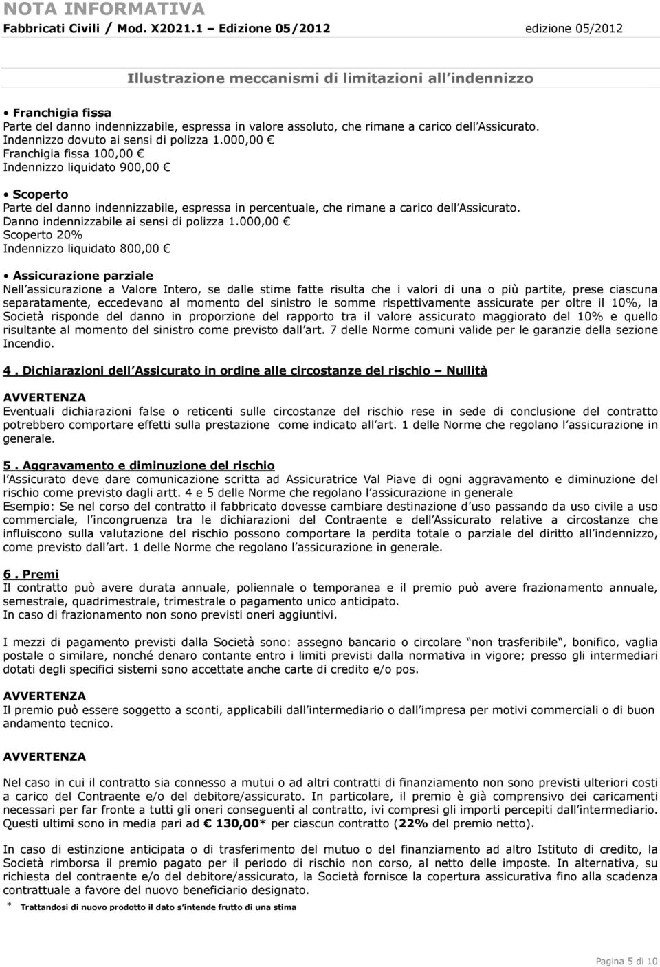 000,00 Franchigia fissa 100,00 Indennizzo liquidato 900,00 Scoperto Parte del danno indennizzabile, espressa in percentuale, che rimane a carico dell Assicurato.