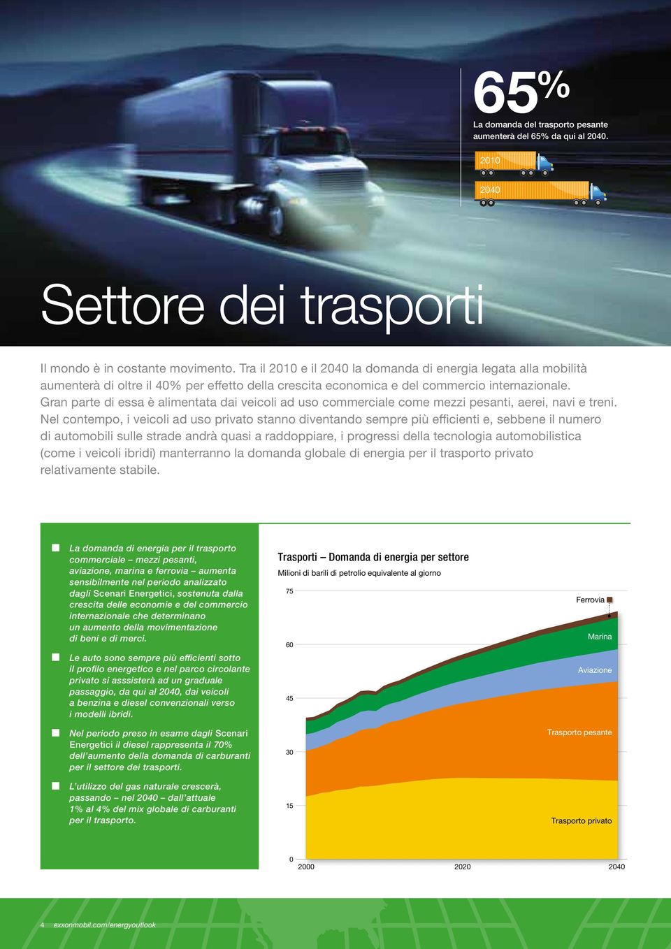 Gran parte di essa è alimentata dai veicoli ad uso commerciale come mezzi pesanti, aerei, navi e treni.