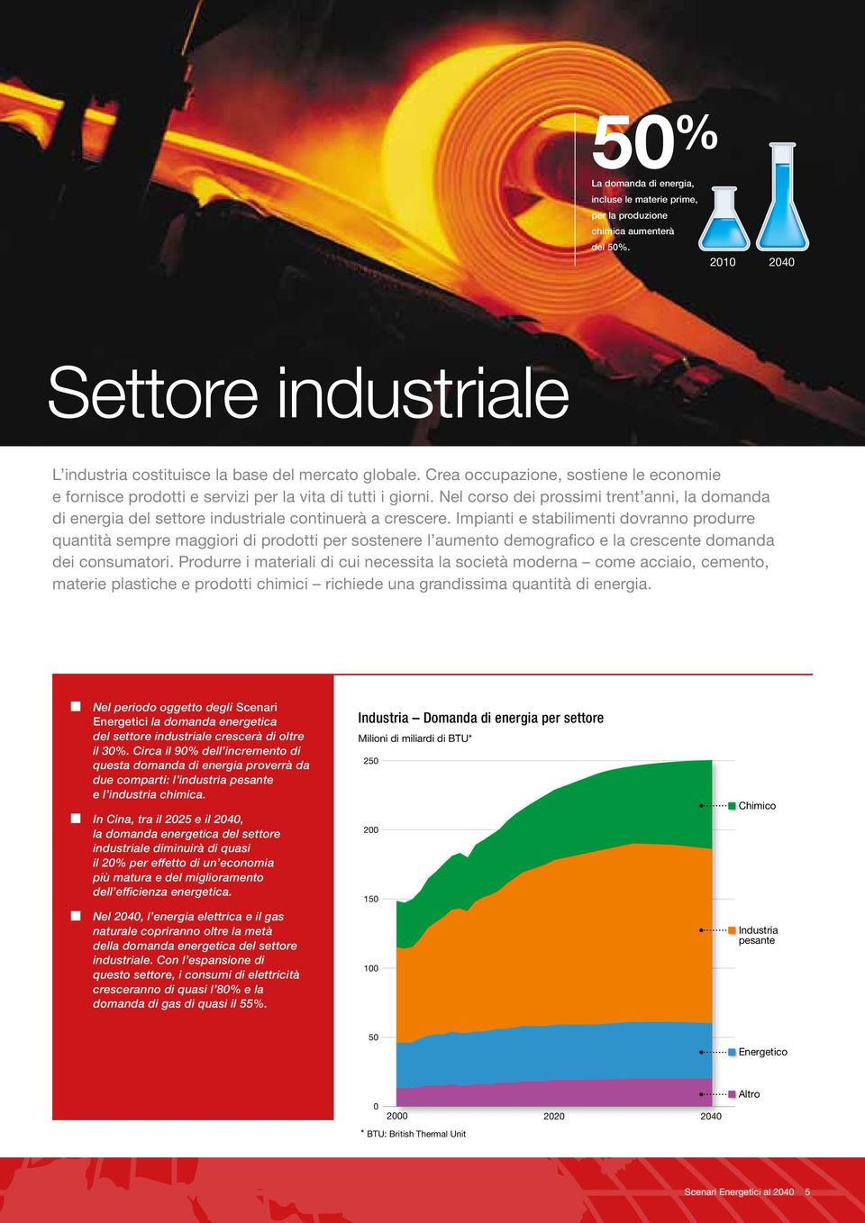 Nel corso dei prossimi trent anni, la domanda di energia del settore industriale continuerà a crescere.