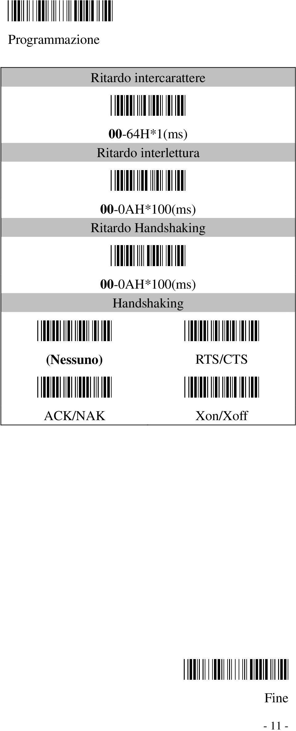 Ritardo Handshaking 00-0AH*100(ms)