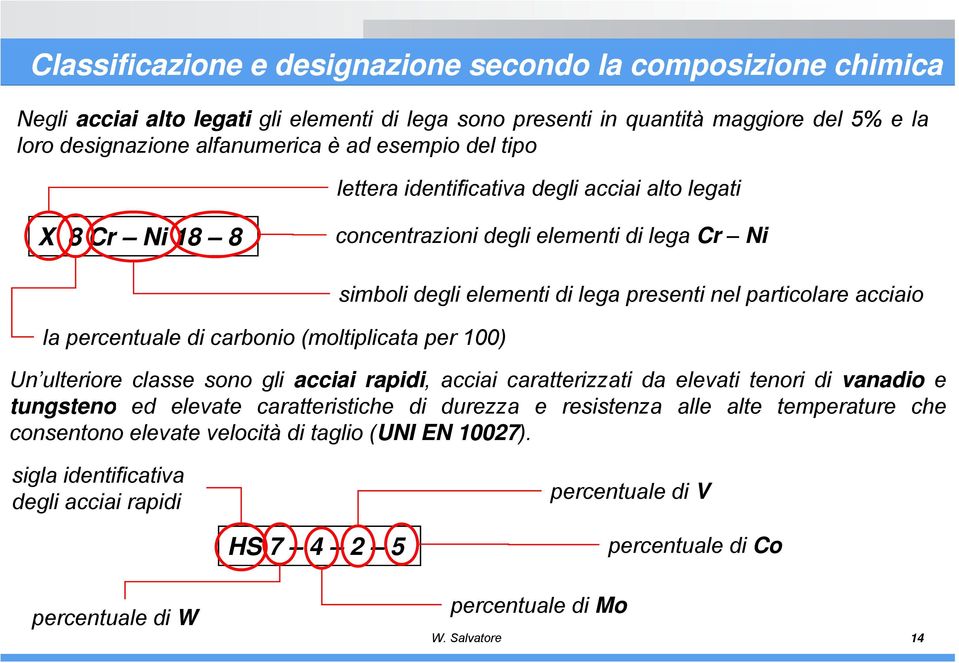 lega presenti nel particolare acciaio Un ulteriore classe sono gli acciai rapidi, acciai caratterizzati da elevati tenori di vanadio e tungsteno ed elevate e caratteristiche atte c e di durezza e