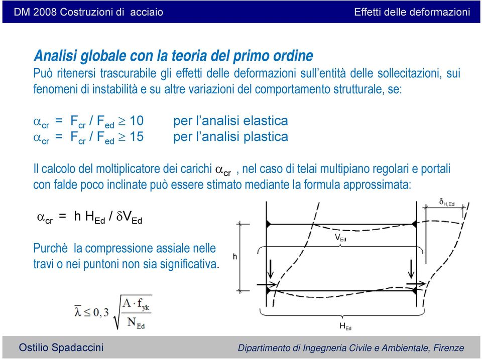 analisi elastica α cr = F cr /F ed 15 per l analisi plastica Il calcolo del moltiplicatore dei carichi α cr, nel caso di telai multipiano regolari e portali con