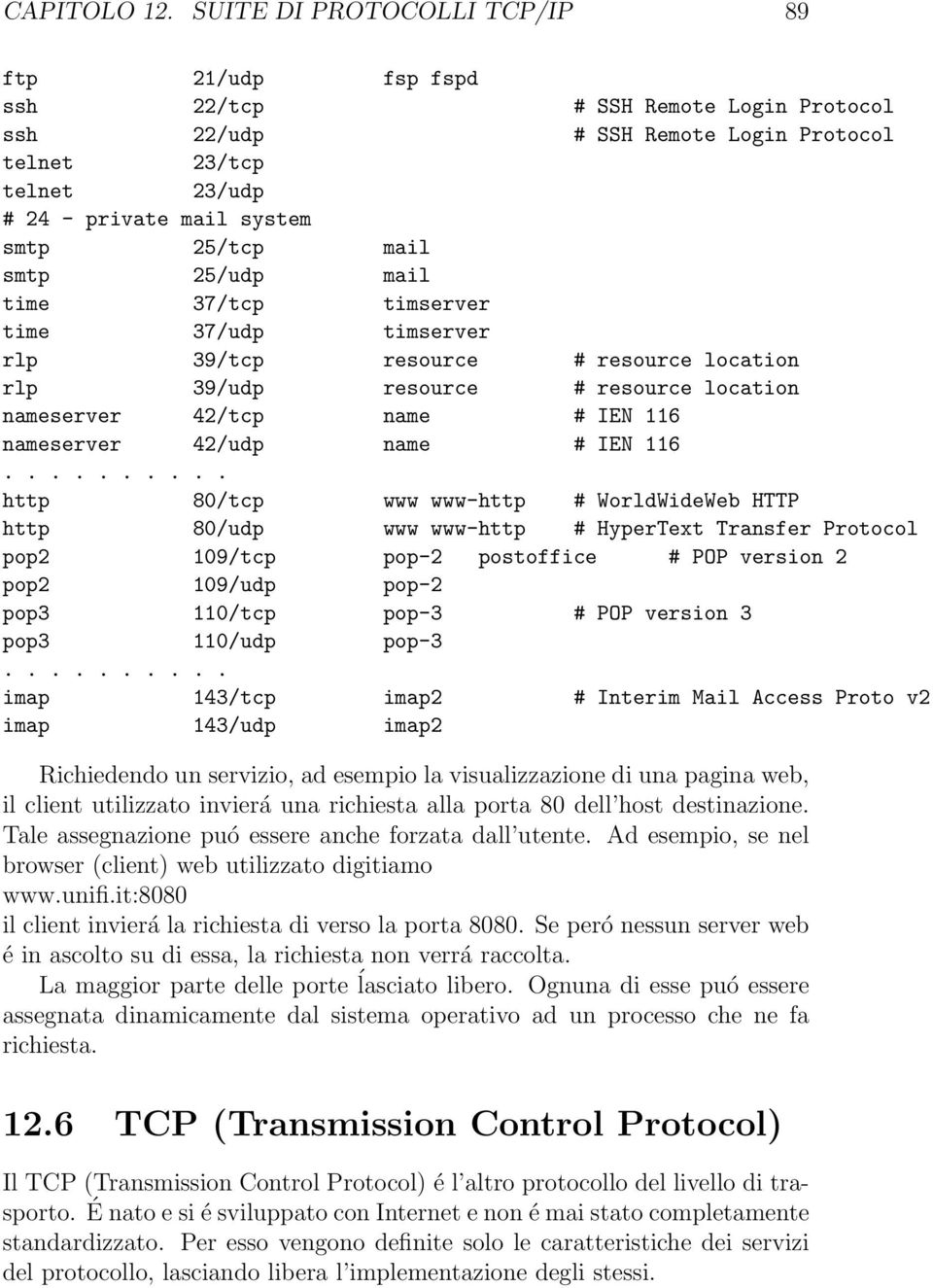 smtp 25/udp mail time 37/tcp timserver time 37/udp timserver rlp 39/tcp resource # resource location rlp 39/udp resource # resource location nameserver 42/tcp name # IEN 116 nameserver 42/udp name #