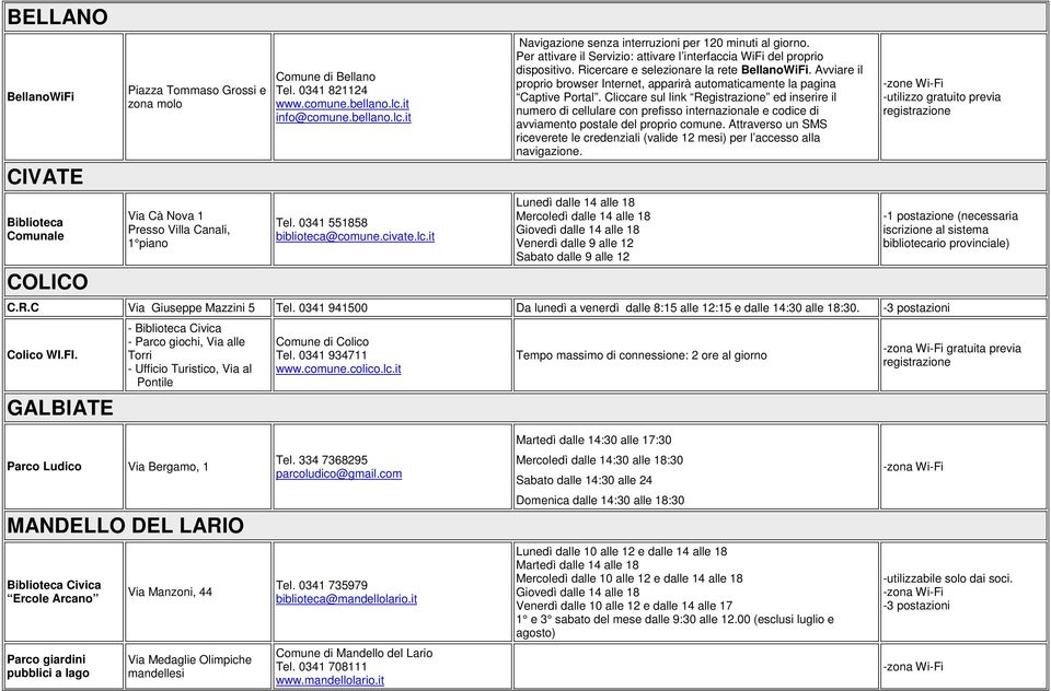 Ricercare e selezionare la rete BellanoWiFi. Avviare il proprio browser Internet, apparirà automaticamente la pagina Captive Portal.