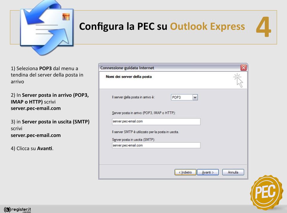 arrivo (POP3, IMAP o HTTP) scrivi server.pec- email.