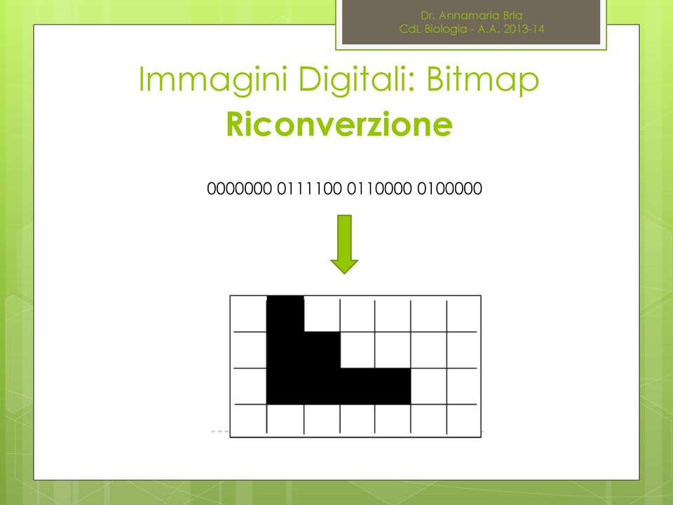 Riconverzione